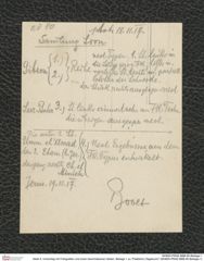 Seite 8, Umschlag mit Fotografien und losen beschriebenen Seiten, Beilage 1 zu "Palästina (Tagebuch)" (NHMW-PRAE-BBB-80-Beilage-1)